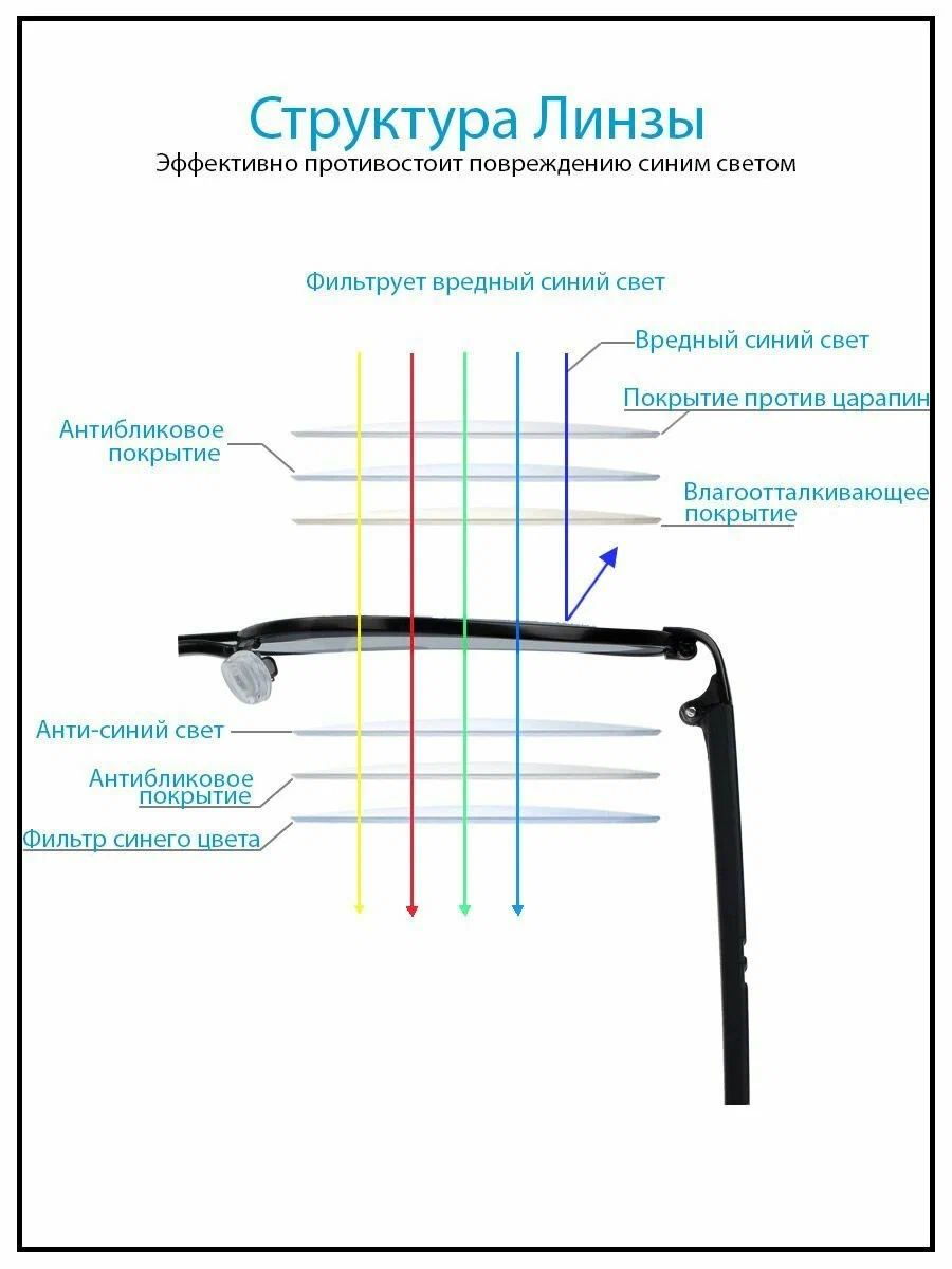 Готовые очки для зрения мужские с диоптриями +3.5