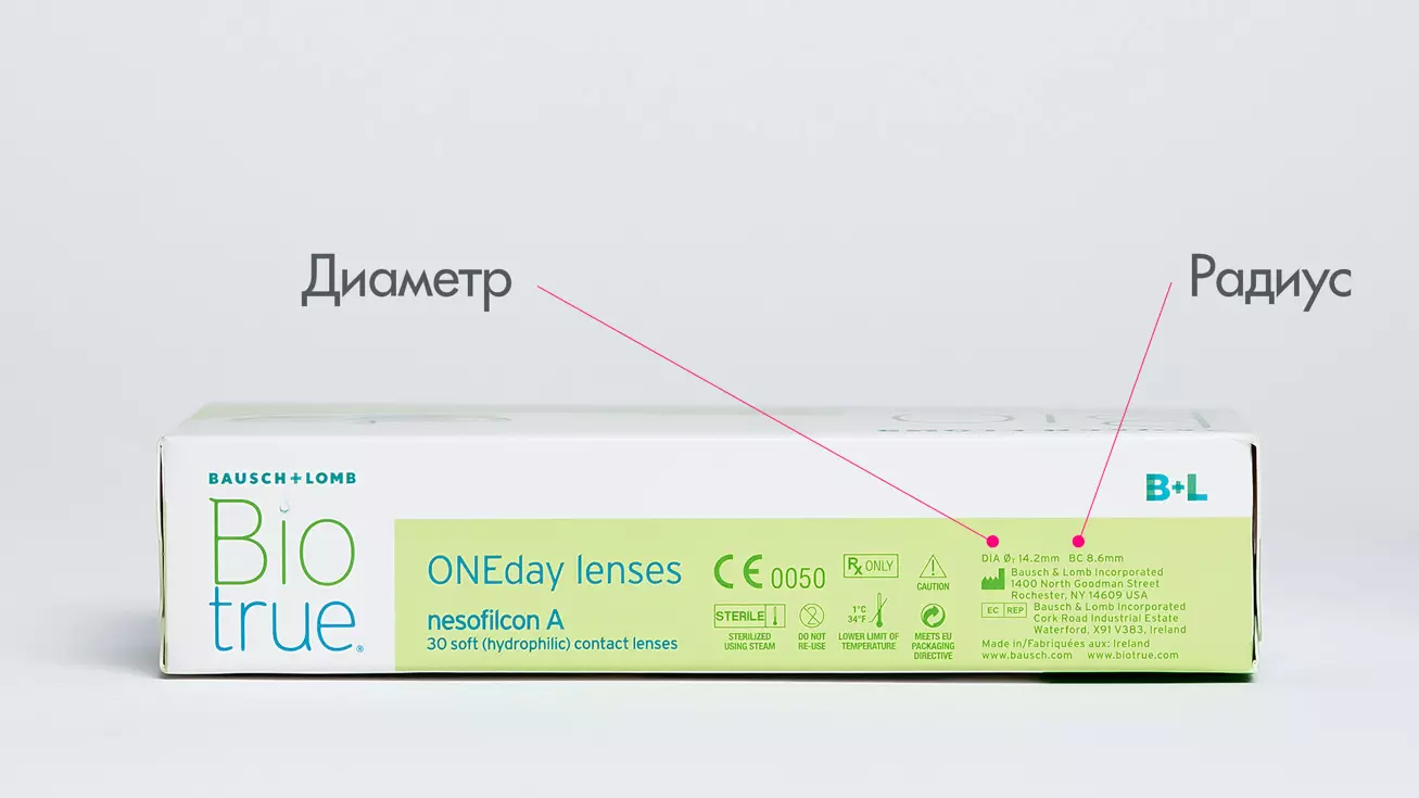 Biotrue ONEday (30 линз)